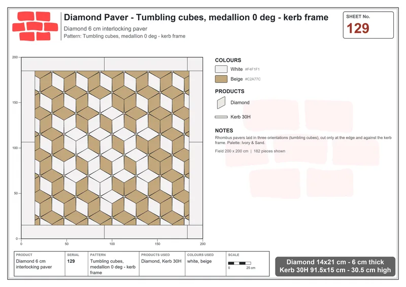Interlock (Pasco) 14x21 cm · DIA-129 · Tumbling cubes, medallion 0 deg - kerb frame · Laying plan