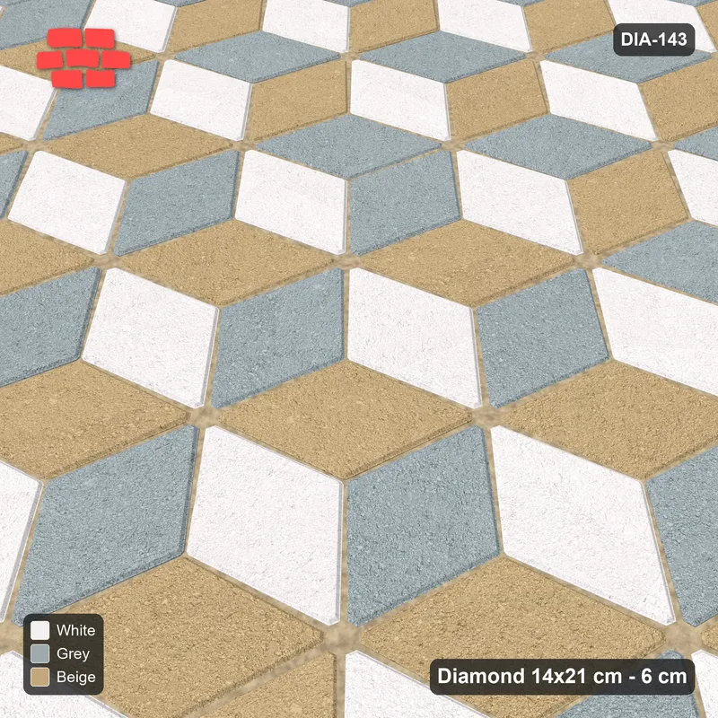 Interlock (Pasco) 14x21 cm · DIA-143 · Tumbling cubes, feature band 165 deg - edge to edge · Side view