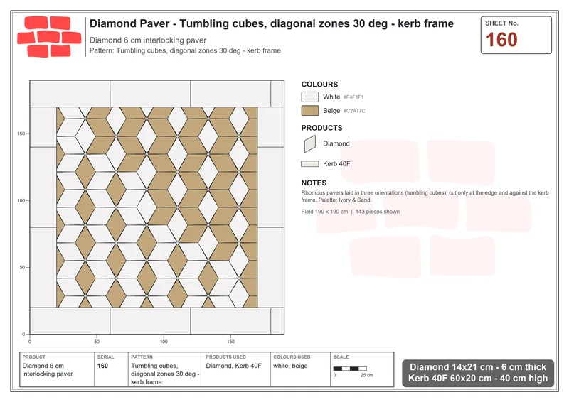 Interlock (Pasco) 14x21 cm · DIA-160 · Tumbling cubes, diagonal zones 30 deg - kerb frame · Laying plan