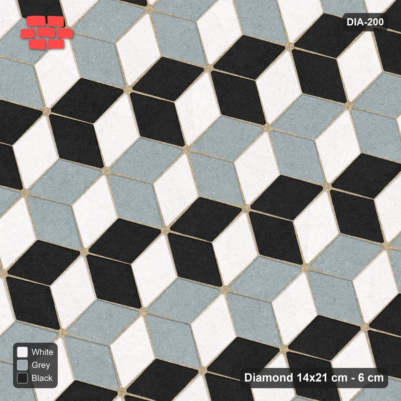 Interlock (Pasco) 14x21 cm · DIA-200 · Tumbling cubes, alternating columns 15 deg - kerb frame · Top view