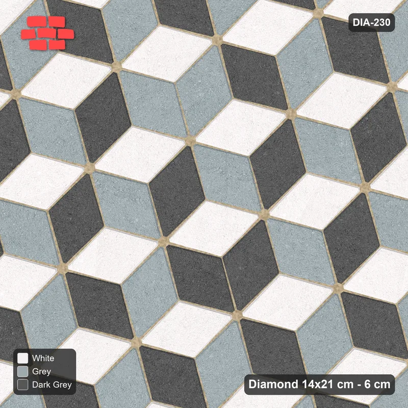 Interlock (Pasco) 14x21 cm · DIA-230 · Tumbling cubes, feature band 135 deg - kerb frame · Top view