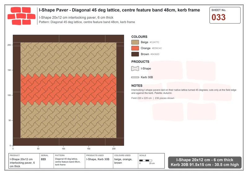 Interlock (Pasco) · I-Shape · ISH-033