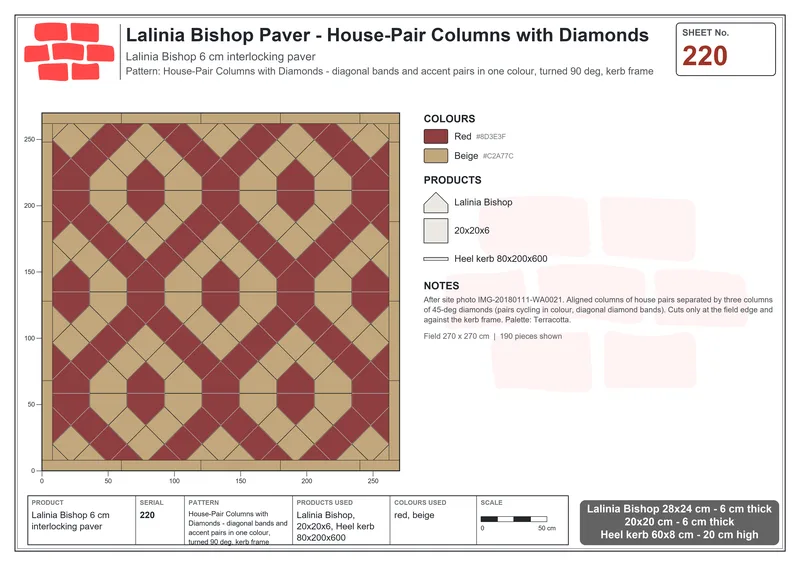 Interlock (Pasco) 28x24 cm · LAL-220 · House-Pair Columns with Diamonds - diagonal bands and accent pairs in one colour, turned 90 deg, kerb frame · Laying plan Interlock (Pasco) 28x24 cm · LAL-220 · House-Pair Columns with Diamonds - diagonal bands and accent pairs in one colour, turned 90 deg, kerb frame · Laying plan
