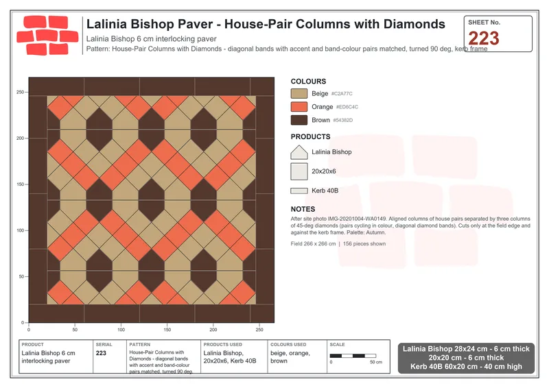 Interlock (Pasco) 28x24 cm · LAL-223 · House-Pair Columns with Diamonds - diagonal bands with accent and band-colour pairs matched, turned 90 deg, kerb frame · Laying plan Interlock (Pasco) 28x24 cm · LAL-223 · House-Pair Columns with Diamonds - diagonal bands with accent and band-colour pairs matched, turned 90 deg, kerb frame · Laying plan