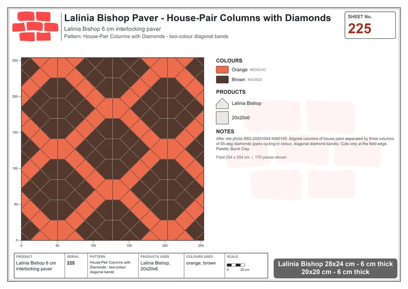 Interlock (Pasco) 28x24 cm · LAL-225 · House-Pair Columns with Diamonds - two-colour diagonal bands · Laying plan Interlock (Pasco) 28x24 cm · LAL-225 · House-Pair Columns with Diamonds - two-colour diagonal bands · Laying plan