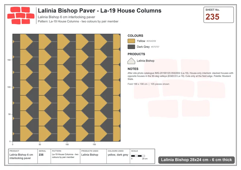 Interlock (Pasco) 28x24 cm · LAL-235 · La-19 House Columns - two colours by pair member · Laying plan Interlock (Pasco) 28x24 cm · LAL-235 · La-19 House Columns - two colours by pair member · Laying plan