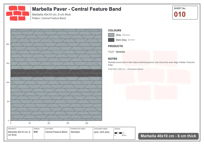 Interlock (Pasco) 40x10 cm · MAR-010 · Central Feature Band · Laying plan Interlock (Pasco) 40x10 cm · MAR-010 · Central Feature Band · Laying plan