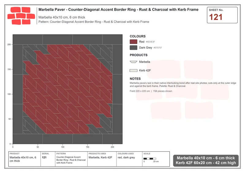 Interlock (Pasco) 40x10 cm · MAR-121 · Counter-Diagonal Accent Border Ring - Rust & Charcoal with Kerb Frame · Laying plan Interlock (Pasco) 40x10 cm · MAR-121 · Counter-Diagonal Accent Border Ring - Rust & Charcoal with Kerb Frame · Laying plan