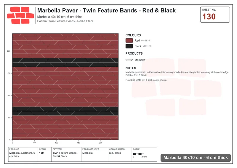 Interlock (Pasco) 40x10 cm · MAR-130 · Twin Feature Bands - Red & Black · Laying plan Interlock (Pasco) 40x10 cm · MAR-130 · Twin Feature Bands - Red & Black · Laying plan