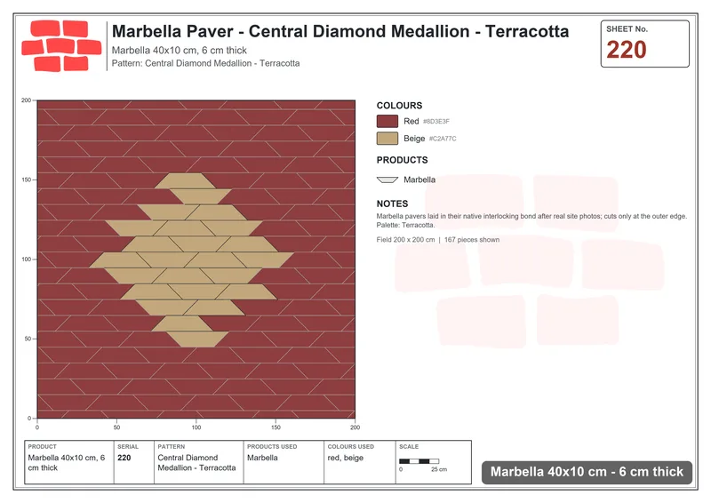 Interlock (Pasco) 40x10 cm · MAR-220 · Central Diamond Medallion - Terracotta · Laying plan Interlock (Pasco) 40x10 cm · MAR-220 · Central Diamond Medallion - Terracotta · Laying plan