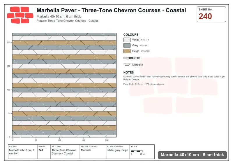 Interlock (Pasco) 40x10 cm · MAR-240 · Three-Tone Chevron Courses - Coastal · Laying plan Interlock (Pasco) 40x10 cm · MAR-240 · Three-Tone Chevron Courses - Coastal · Laying plan