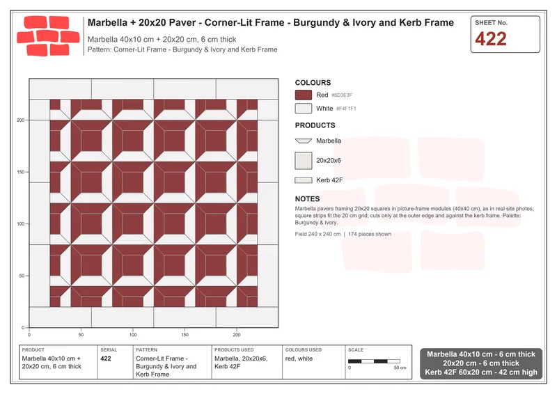Interlock (Pasco) 40x10 cm · MAR-422 · Corner-Lit Frame - Burgundy & Ivory and Kerb Frame · Laying plan Interlock (Pasco) 40x10 cm · MAR-422 · Corner-Lit Frame - Burgundy & Ivory and Kerb Frame · Laying plan