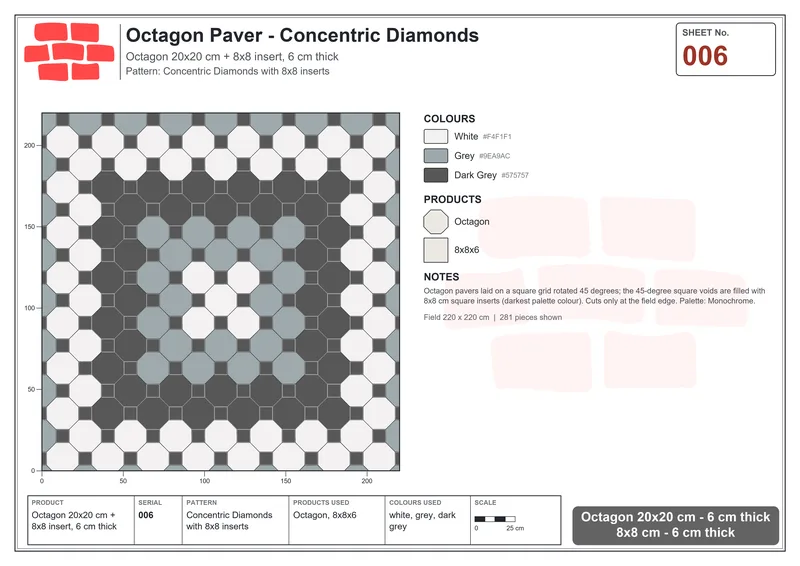 Interlock (Pasco) · Octagon · OCT-006