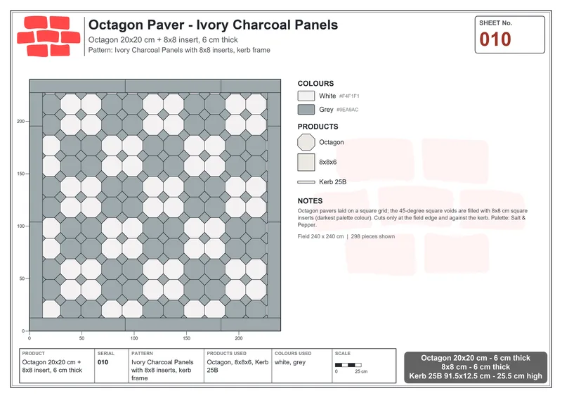 Interlock (Pasco) 20x20 cm · OCT-010 · Ivory Charcoal Panels with 8x8 inserts, kerb frame · Laying plan