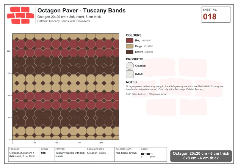 Interlock (Pasco) · Octagon · OCT-018