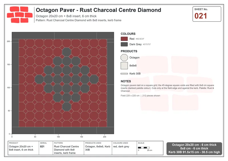 Interlock (Pasco) 20x20 cm · OCT-021 · Rust Charcoal Centre Diamond with 8x8 inserts, kerb frame · Laying plan