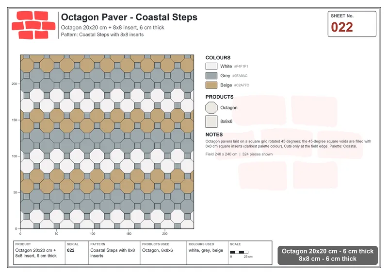 Interlock (Pasco) · Octagon · OCT-022