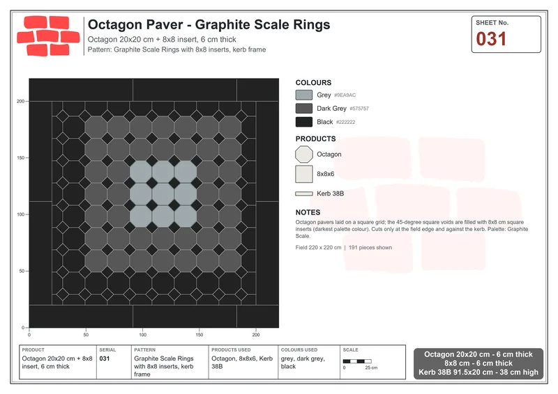 Interlock (Pasco) 20x20 cm · OCT-031 · Graphite Scale Rings with 8x8 inserts, kerb frame · Laying plan