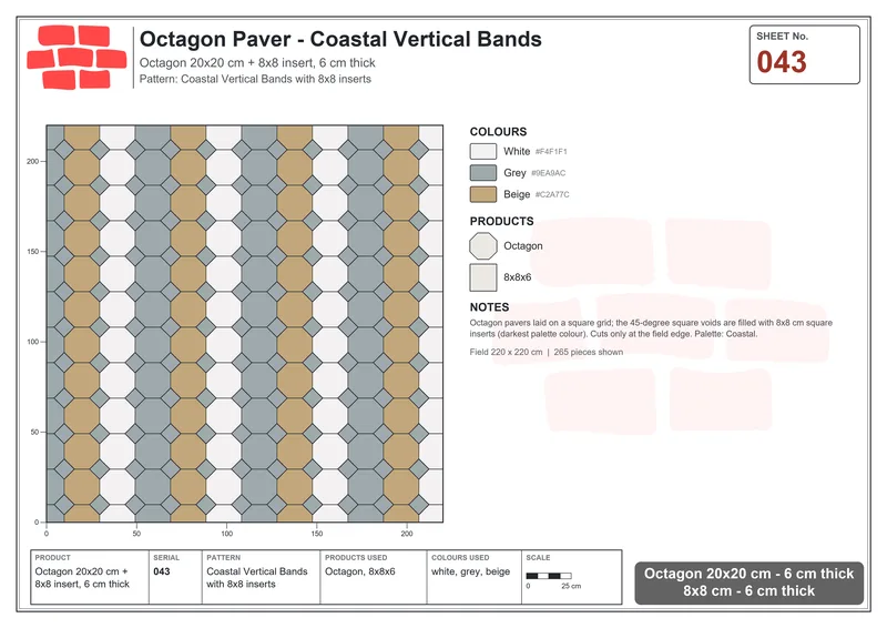Interlock (Pasco) 20x20 cm · OCT-043 · Coastal Vertical Bands with 8x8 inserts · Laying plan