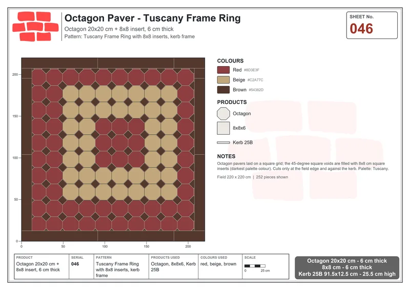 Interlock (Pasco) 20x20 cm · OCT-046 · Tuscany Frame Ring with 8x8 inserts, kerb frame · Laying plan
