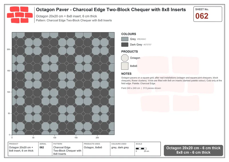 Interlock (Pasco) 20x20 cm · OCT-062 · Charcoal Edge Two-Block Chequer with 8x8 Inserts · Laying plan