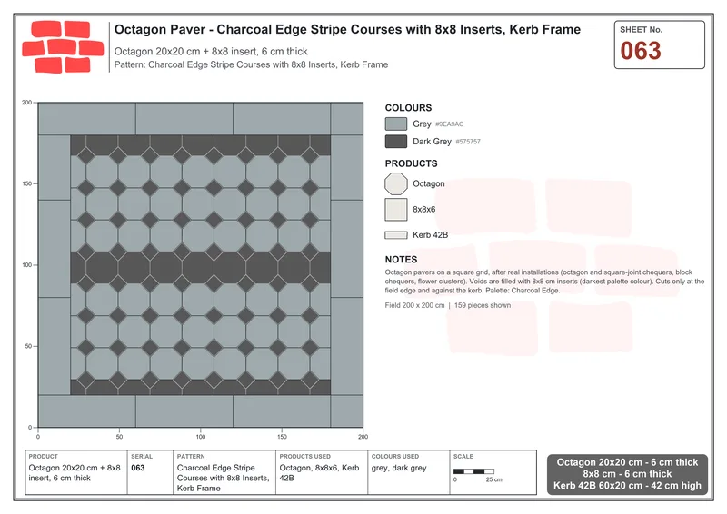 Interlock (Pasco) 20x20 cm · OCT-063 · Charcoal Edge Stripe Courses with 8x8 Inserts, Kerb Frame · Laying plan