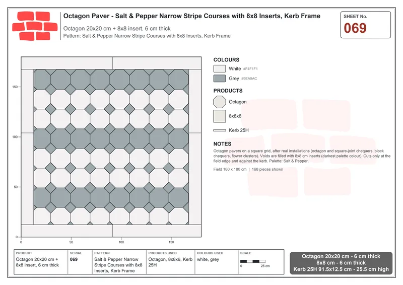 Interlock (Pasco) 20x20 cm · OCT-069 · Salt & Pepper Narrow Stripe Courses with 8x8 Inserts, Kerb Frame · Laying plan
