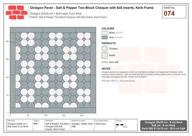 Interlock (Pasco) 20x20 cm · OCT-074 · Salt & Pepper Two-Block Chequer with 8x8 Inserts, Kerb Frame · Laying plan