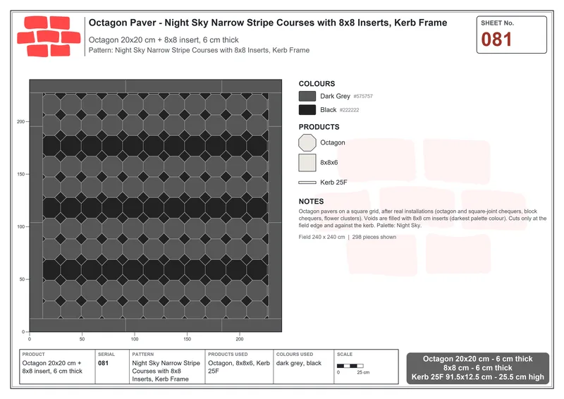 Interlock (Pasco) 20x20 cm · OCT-081 · Night Sky Narrow Stripe Courses with 8x8 Inserts, Kerb Frame · Laying plan