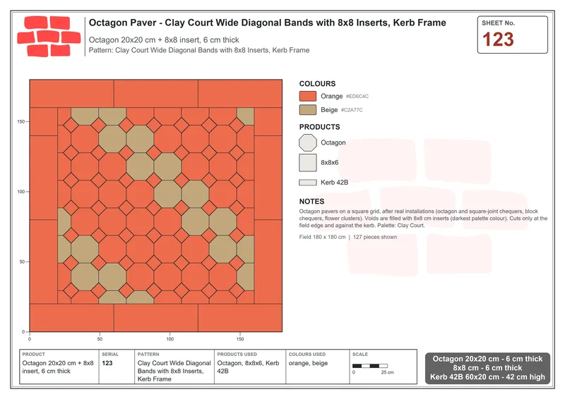 Interlock (Pasco) 20x20 cm · OCT-123 · Clay Court Wide Diagonal Bands with 8x8 Inserts, Kerb Frame · Laying plan