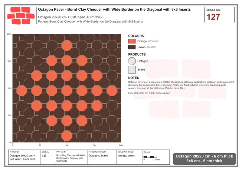 Interlock (Pasco) 20x20 cm · OCT-127 · Burnt Clay Chequer with Wide Border on the Diagonal with 8x8 Inserts · Laying plan