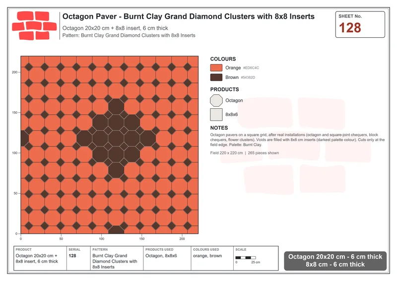 Interlock (Pasco) 20x20 cm · OCT-128 · Burnt Clay Grand Diamond Clusters with 8x8 Inserts · Laying plan