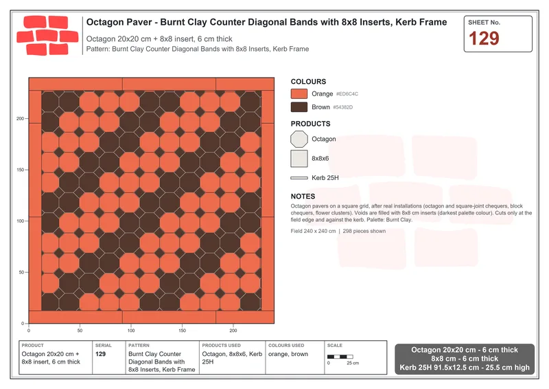 Interlock (Pasco) 20x20 cm · OCT-129 · Burnt Clay Counter Diagonal Bands with 8x8 Inserts, Kerb Frame · Laying plan
