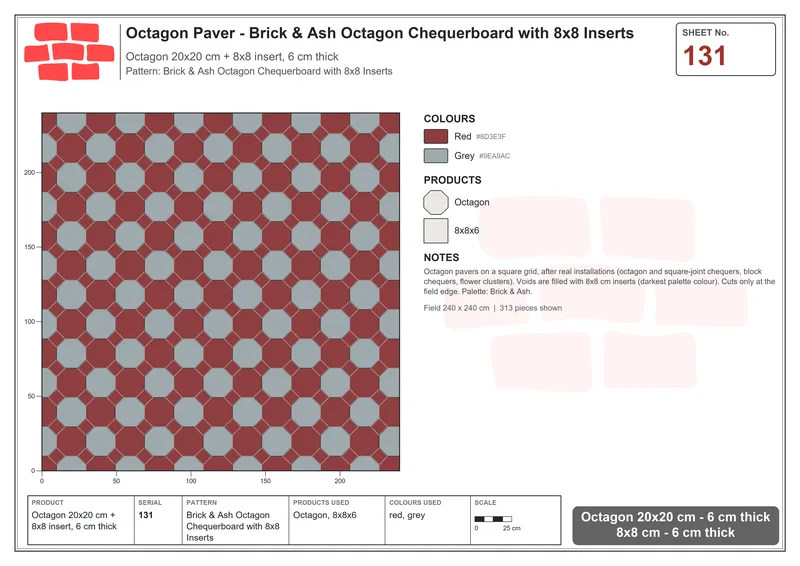 Interlock (Pasco) 20x20 cm · OCT-131 · Brick & Ash Octagon Chequerboard with 8x8 Inserts · Laying plan