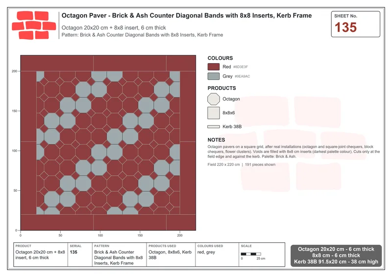 Interlock (Pasco) 20x20 cm · OCT-135 · Brick & Ash Counter Diagonal Bands with 8x8 Inserts, Kerb Frame · Laying plan