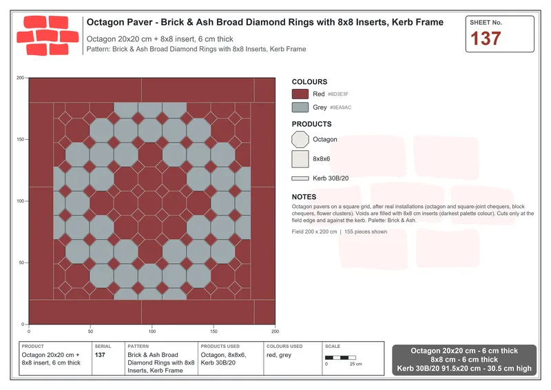 Interlock (Pasco) 20x20 cm · OCT-137 · Brick & Ash Broad Diamond Rings with 8x8 Inserts, Kerb Frame · Laying plan