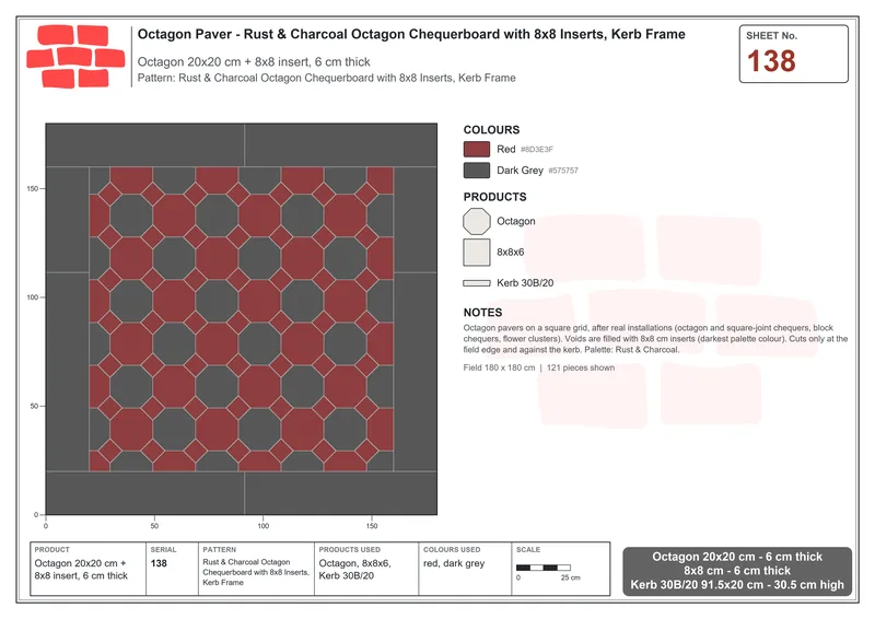 Interlock (Pasco) 20x20 cm · OCT-138 · Rust & Charcoal Octagon Chequerboard with 8x8 Inserts, Kerb Frame · Laying plan