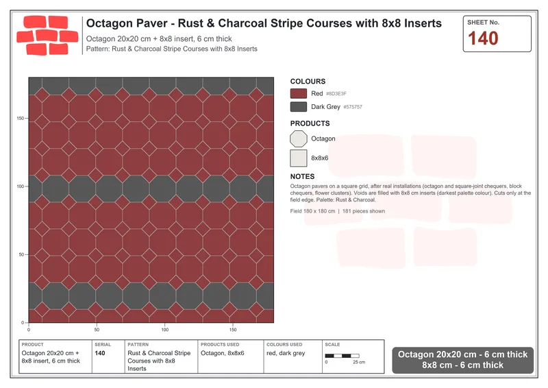 Interlock (Pasco) 20x20 cm · OCT-140 · Rust & Charcoal Stripe Courses with 8x8 Inserts · Laying plan