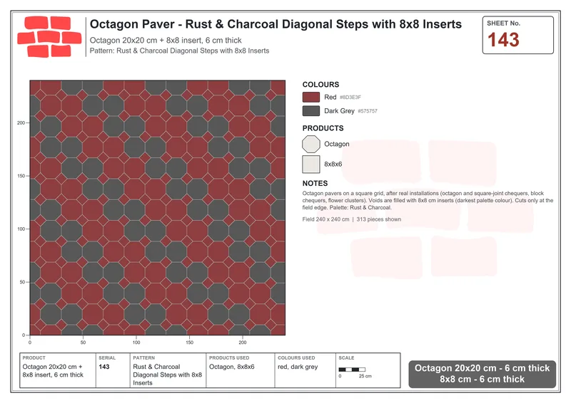 Interlock (Pasco) 20x20 cm · OCT-143 · Rust & Charcoal Diagonal Steps with 8x8 Inserts · Laying plan