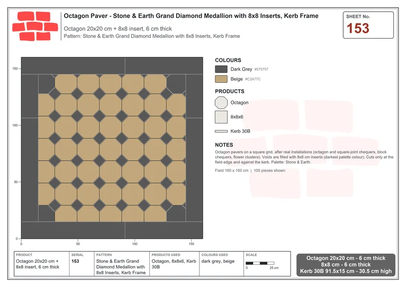 Interlock (Pasco) 20x20 cm · OCT-153 · Stone & Earth Grand Diamond Medallion with 8x8 Inserts, Kerb Frame · Laying plan