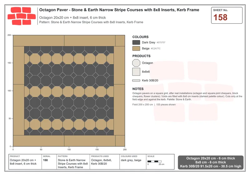 Interlock (Pasco) 20x20 cm · OCT-158 · Stone & Earth Narrow Stripe Courses with 8x8 Inserts, Kerb Frame · Laying plan