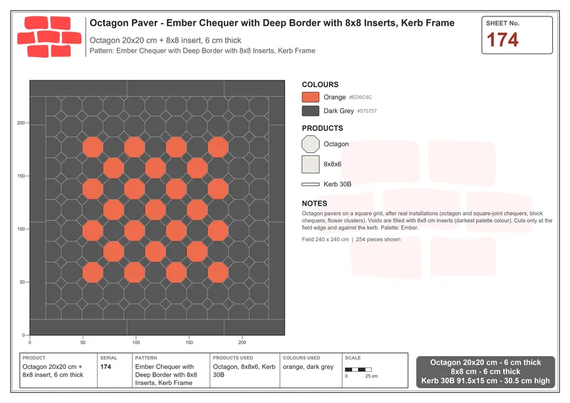 Interlock (Pasco) 20x20 cm · OCT-174 · Ember Chequer with Deep Border with 8x8 Inserts, Kerb Frame · Laying plan