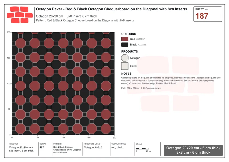 Interlock (Pasco) 20x20 cm · OCT-187 · Red & Black Octagon Chequerboard on the Diagonal with 8x8 Inserts · Laying plan
