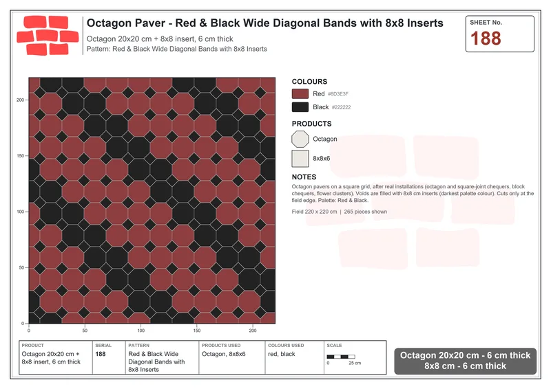 Interlock (Pasco) 20x20 cm · OCT-188 · Red & Black Wide Diagonal Bands with 8x8 Inserts · Laying plan