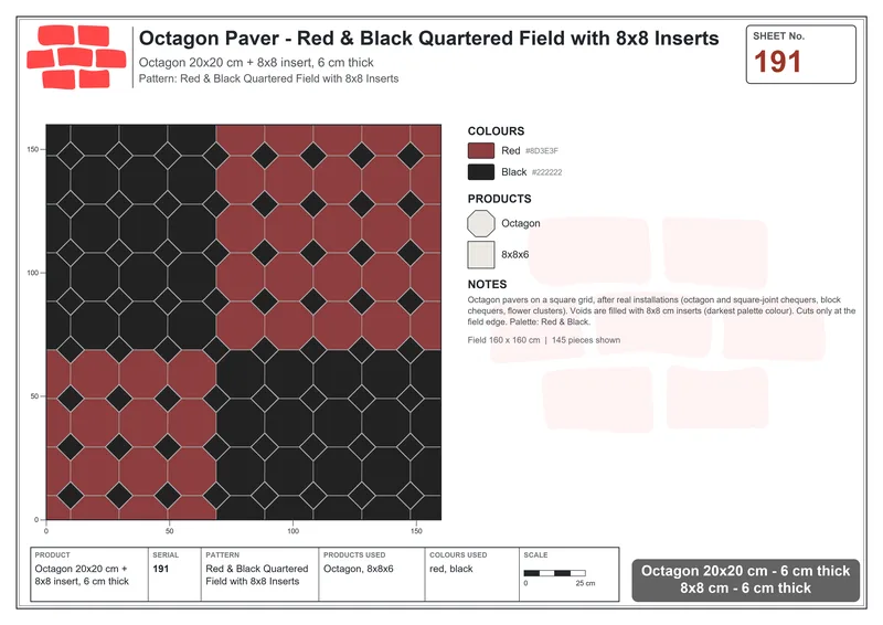 Interlock (Pasco) 20x20 cm · OCT-191 · Red & Black Quartered Field with 8x8 Inserts · Laying plan