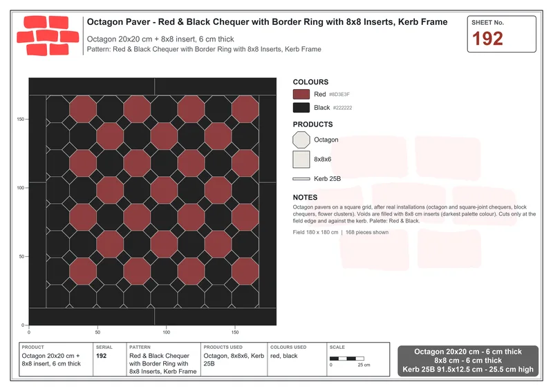 Interlock (Pasco) 20x20 cm · OCT-192 · Red & Black Chequer with Border Ring with 8x8 Inserts, Kerb Frame · Laying plan
