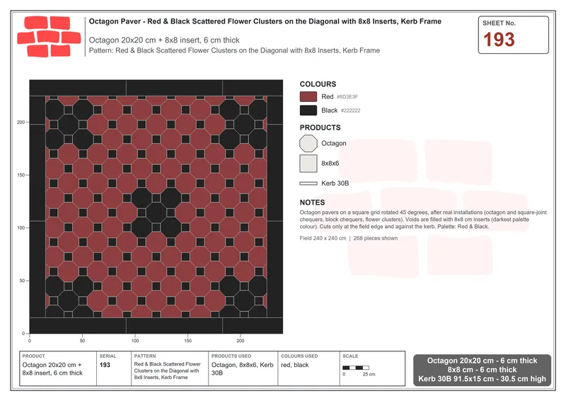 Interlock (Pasco) 20x20 cm · OCT-193 · Red & Black Scattered Flower Clusters on the Diagonal with 8x8 Inserts, Kerb Frame · Laying plan