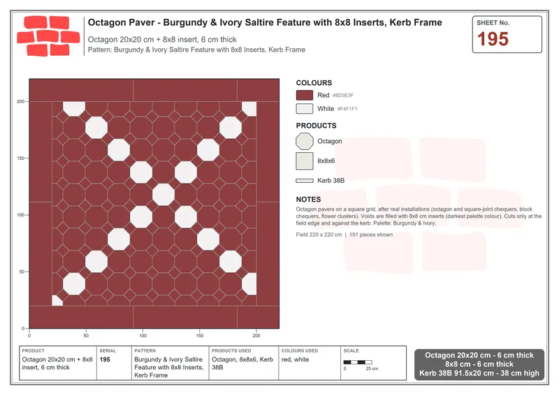 Interlock (Pasco) 20x20 cm · OCT-195 · Burgundy & Ivory Saltire Feature with 8x8 Inserts, Kerb Frame · Laying plan