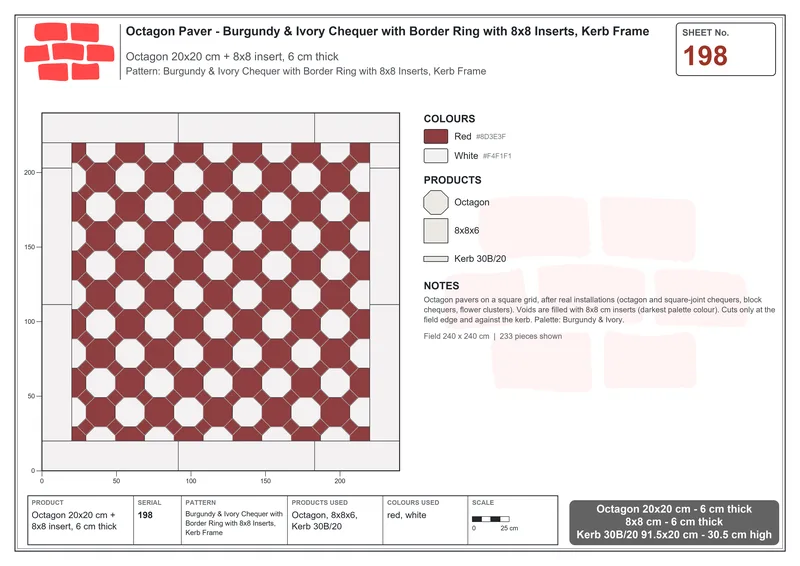Interlock (Pasco) 20x20 cm · OCT-198 · Burgundy & Ivory Chequer with Border Ring with 8x8 Inserts, Kerb Frame · Laying plan