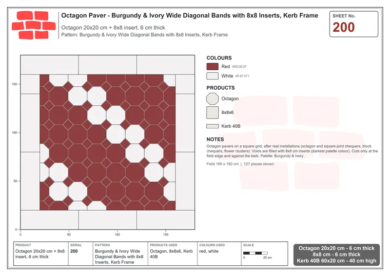 Interlock (Pasco) 20x20 cm · OCT-200 · Burgundy & Ivory Wide Diagonal Bands with 8x8 Inserts, Kerb Frame · Laying plan